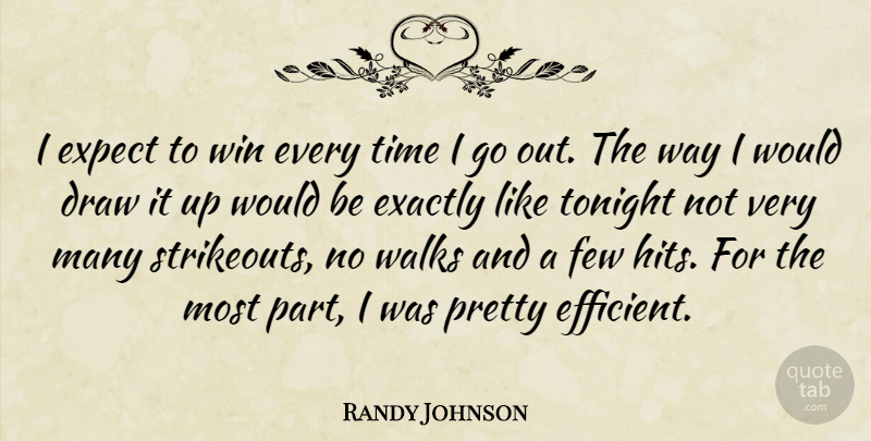 Randy Johnson Quote About Draw, Exactly, Expect, Few, Time: I Expect To Win Every...