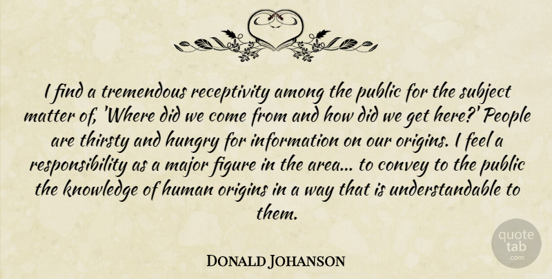 Donald Johanson Quote About Among, Convey, Figure, Human, Information: I Find A Tremendous Receptivity...