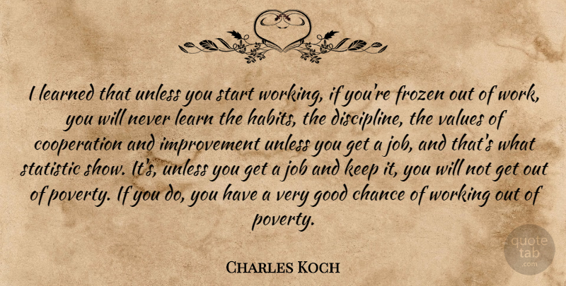 Charles Koch Quote About Jobs, Work Out, Discipline: I Learned That Unless You...