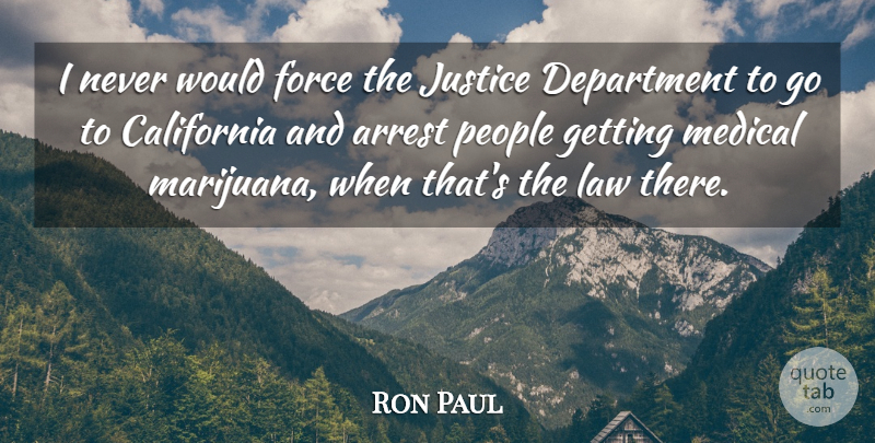 Ron Paul Quote About Marijuana, Law, California: I Never Would Force The...