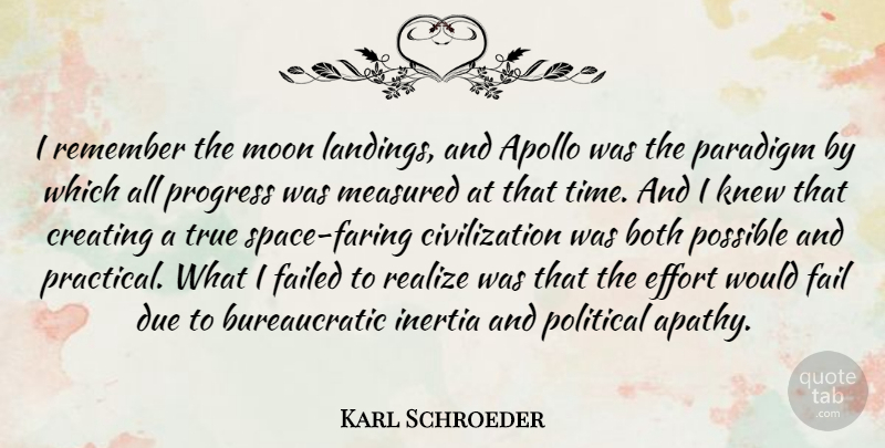 Karl Schroeder Quote About Apollo, Both, Civilization, Creating, Due: I Remember The Moon Landings...