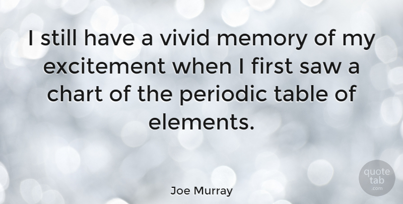 Joe Murray Quote About Memories, Tables, Vivid: I Still Have A Vivid...