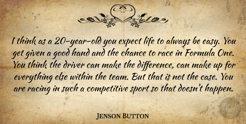 Jenson Button Quote About Sports, Team, Thinking: I Think As A 20...
