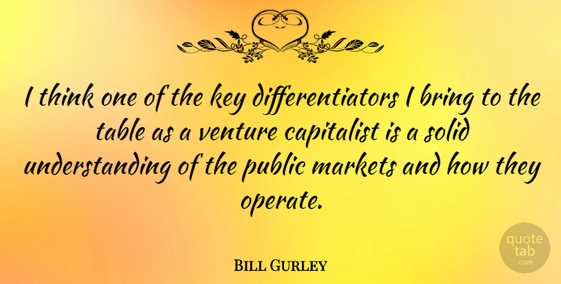 Bill Gurley Quote About Capitalist, Markets, Public, Solid, Understanding: I Think One Of The...