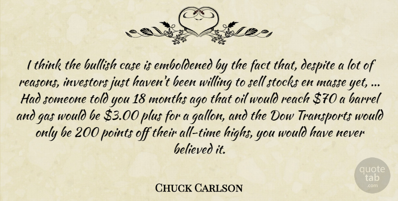 Chuck Carlson Quote About Barrel, Believed, Bullish, Case, Despite: I Think The Bullish Case...