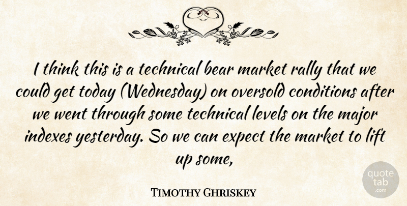 Timothy Ghriskey Quote About Bear, Conditions, Expect, Levels, Lift: I Think This Is A...