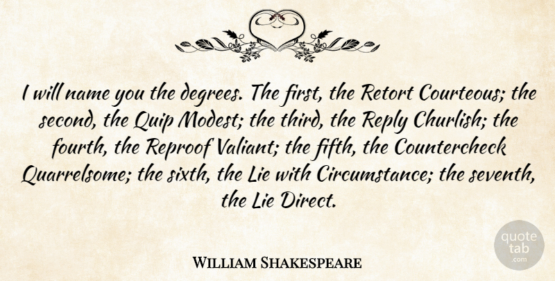 William Shakespeare Quote About Argument, Lie, Name, Reply: I Will Name You The...
