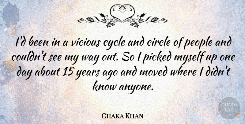 Chaka Khan Quote About Years, Circles, People: Id Been In A Vicious...