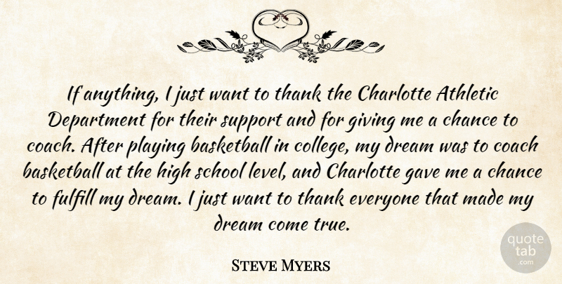 Steve Myers Quote About Athletic, Basketball, Chance, Charlotte, Coach: If Anything I Just Want...