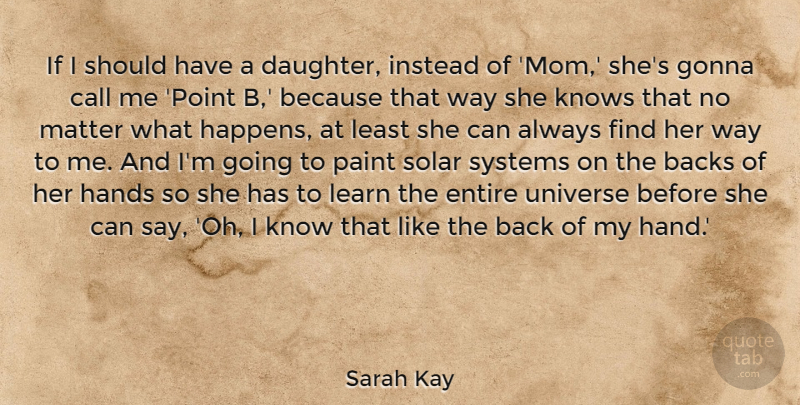 Sarah Kay Quote About Backs, Call, Entire, Gonna, Hands: If I Should Have A...