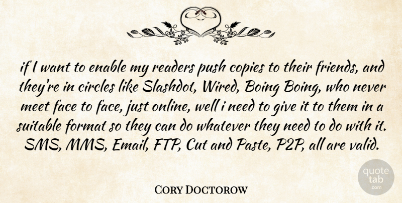 Cory Doctorow Quote About Circles, Copies, Cut, Enable, Face: If I Want To Enable...