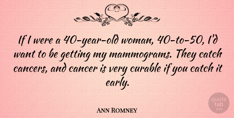 Ann Romney Quote About Cancer, Years, Mammograms: If I Were A 40...