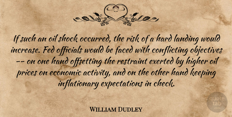 William Dudley Quote About Economic, Faced, Fed, Hand, Hard: If Such An Oil Shock...