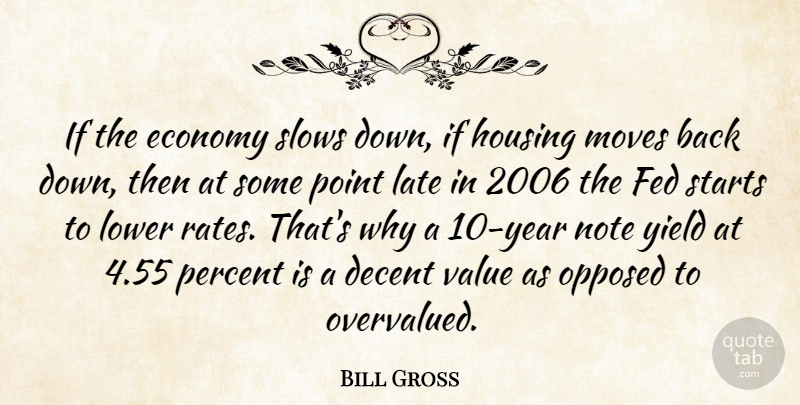 Bill Gross Quote About Decent, Economy, Economy And Economics, Fed, Housing: If The Economy Slows Down...