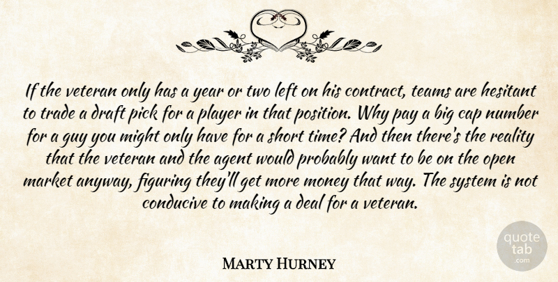 Marty Hurney Quote About Team, Player, Reality: If The Veteran Only Has...