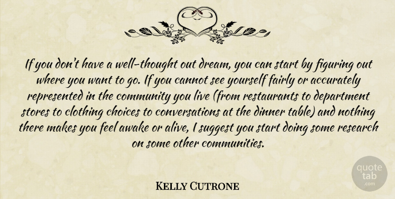 Kelly Cutrone Quote About Dream, Community, Choices: If You Dont Have A...