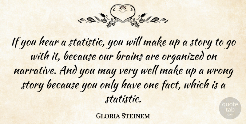Gloria Steinem Quote About Organized: If You Hear A Statistic...