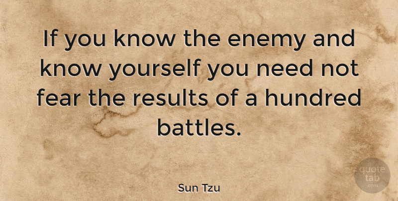 Sun Tzu Quote About Chinese Philosopher, Fear, Hundred, Results: If You Know The Enemy...