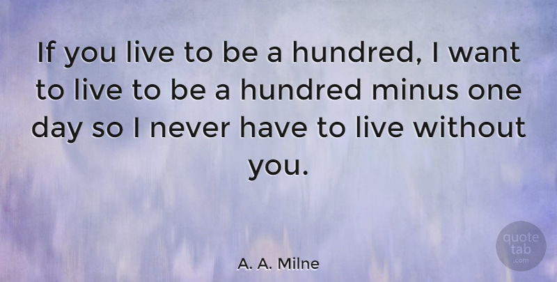 A. A. Milne Quote About Love, Friendship, Birthday: If You Live To Be...