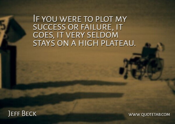 Jeff Beck Quote About Plot, Ifs, Success Or Failure: If You Were To Plot...