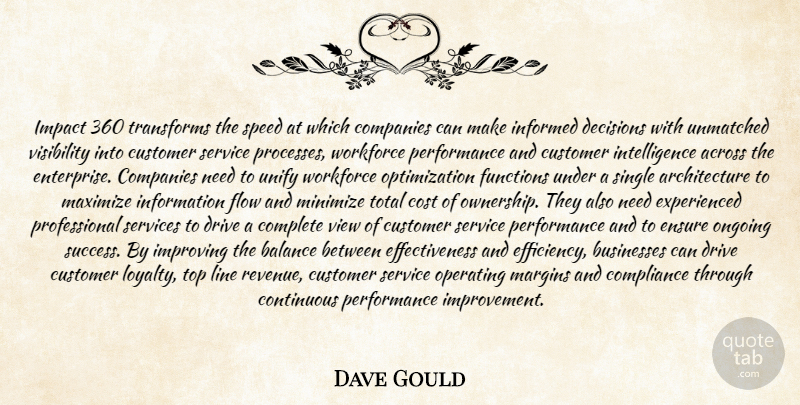 Dave Gould Quote About Across, Architecture, Balance, Businesses, Companies: Impact 360 Transforms The Speed...