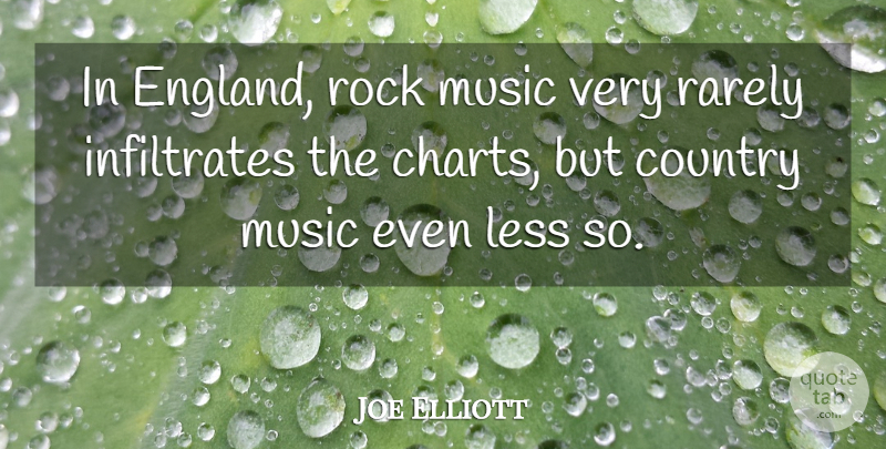 Joe Elliott Quote About Country, Rocks, England: In England Rock Music Very...