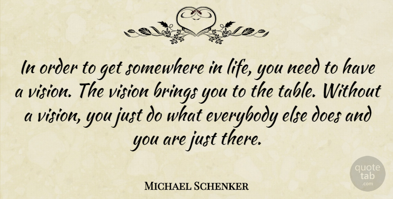 Michael Schenker Quote About Order, Vision, Tables: In Order To Get Somewhere...