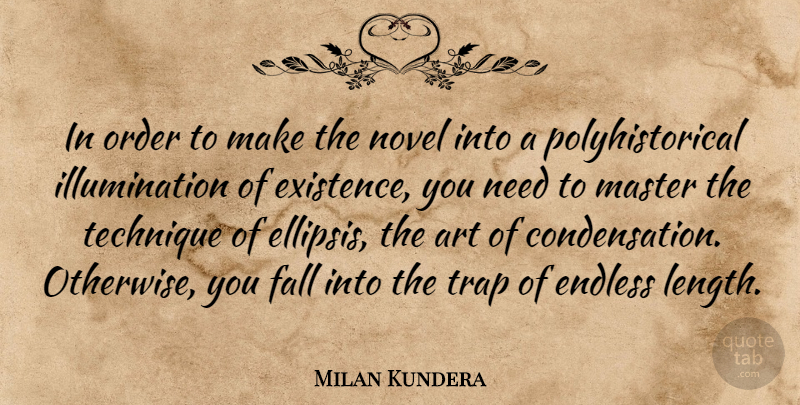 Milan Kundera Quote About Art, Endless, Master, Novel, Technique: In Order To Make The...