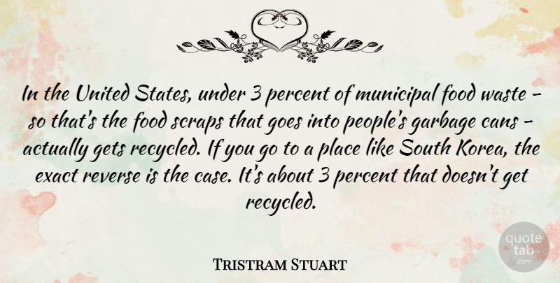 Tristram Stuart Quote About Cans, Exact, Food, Garbage, Gets: In The United States Under...