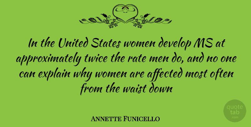 Annette Funicello Quote About Men, United States, Rate: In The United States Women...