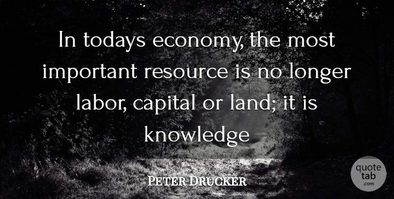 Peter Drucker Quote About Land, Important, Today: In Todays Economy The Most...