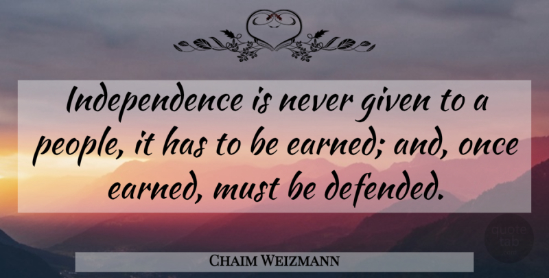 Chaim Weizmann Quote About People, Independence, Given: Independence Is Never Given To...