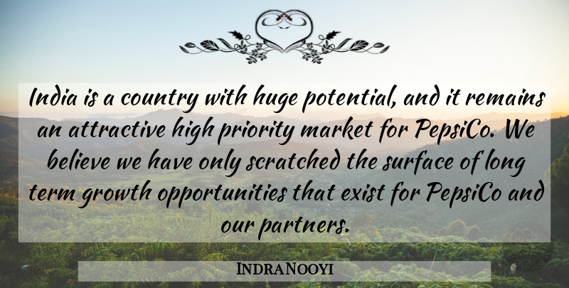 Indra Nooyi Quote About Attractive, Believe, Country, Exist, Growth: India Is A Country With...