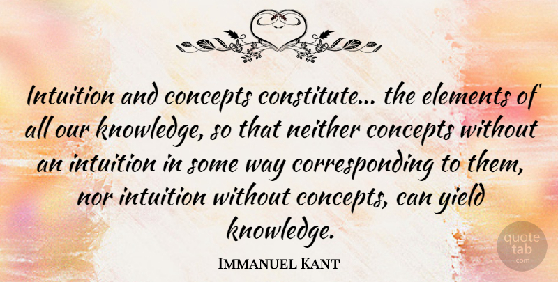 Immanuel Kant Quote About Yield, Intuition, Elements: Intuition And Concepts Constitute The...