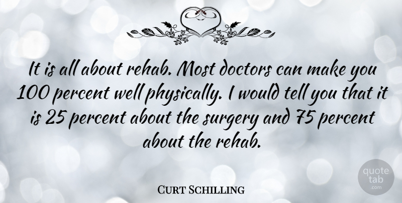 Curt Schilling Quote About Doctors, Rehab, Surgery: It Is All About Rehab...