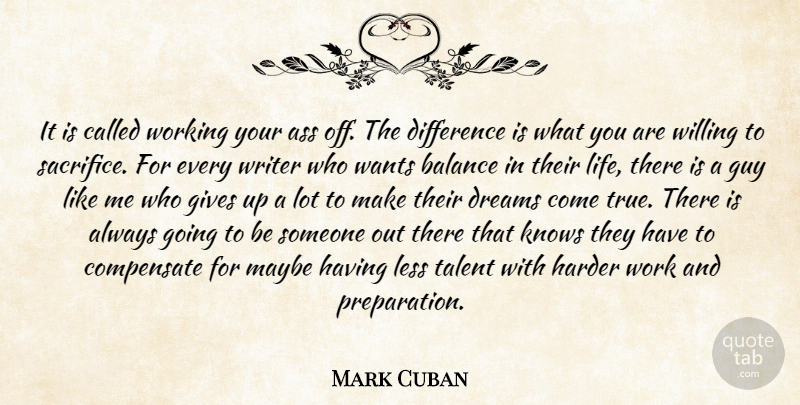 Mark Cuban Quote About Dream, Giving Up, Sacrifice: It Is Called Working Your...