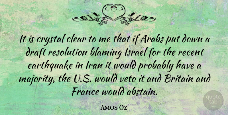 Amos Oz Quote About Israel, Iran, Earthquakes: It Is Crystal Clear To...