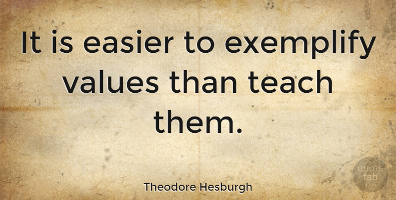 Theodore Hesburgh Quote About Easier, Teach, Good Examples: It Is Easier To Exemplify...