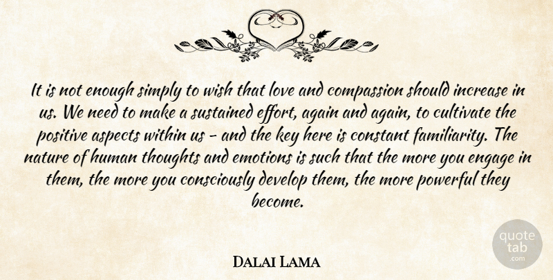 Dalai Lama Quote About Powerful, Compassion, Keys: It Is Not Enough Simply...