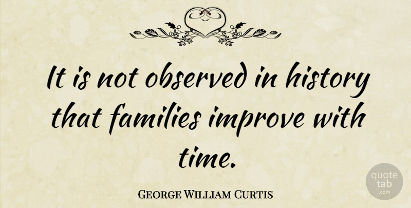 George William Curtis Quote About undefined: It Is Not Observed In...