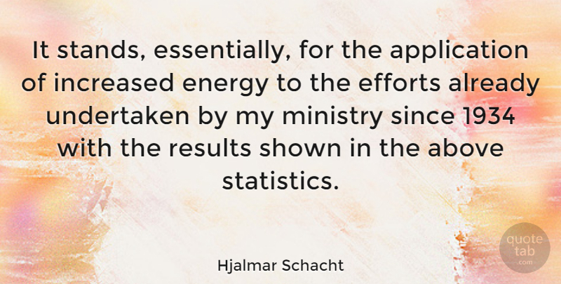 Hjalmar Schacht Quote About Effort, Ministry, Statistics: It Stands Essentially For The...