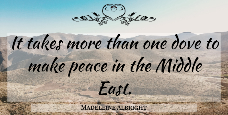 Madeleine Albright Quote About Middle East, Dove, Making Peace: It Takes More Than One...