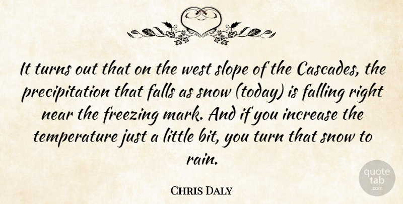 Chris Daly Quote About Falling, Falls, Freezing, Increase, Near: It Turns Out That On...