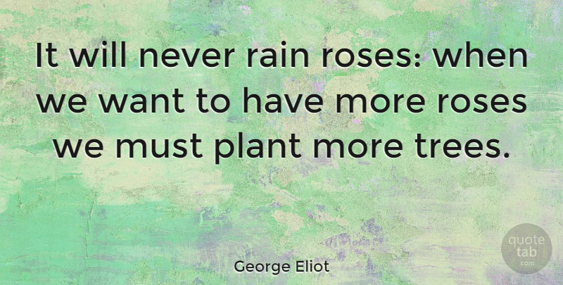 George Eliot Quote About Inspirational, Rain, Flower: It Will Never Rain Roses...