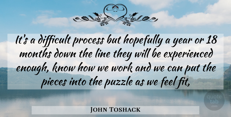 John Toshack Quote About Difficult, Hopefully, Line, Months, Pieces: Its A Difficult Process But...