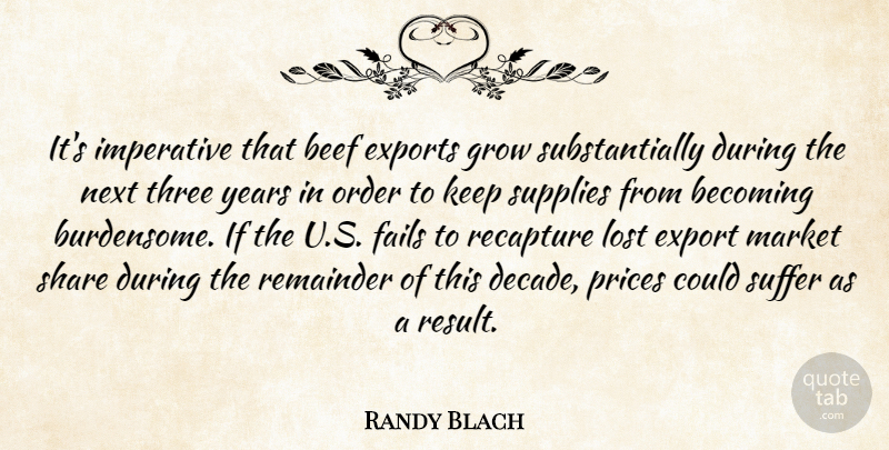 Randy Blach Quote About Becoming, Beef, Exports, Fails, Grow: Its Imperative That Beef Exports...