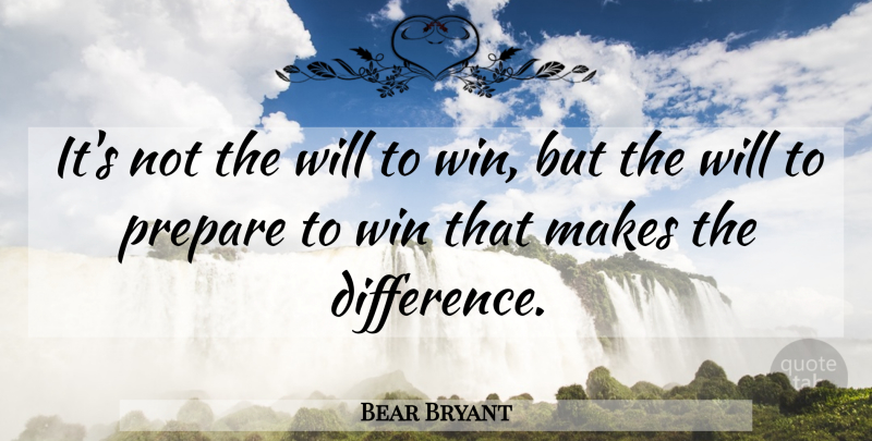 Bear Bryant Quote About Motivational, Prepare, Scholars And Scholarship, Win: Its Not The Will To...