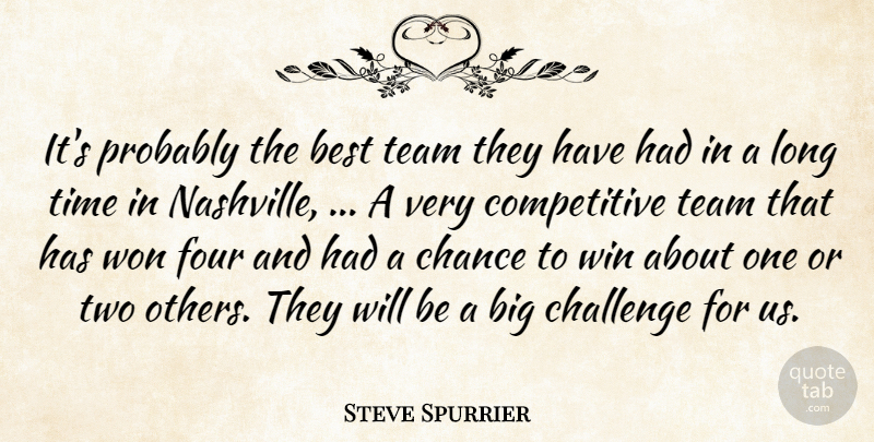 Steve Spurrier Quote About Best, Challenge, Chance, Four, Team: Its Probably The Best Team...
