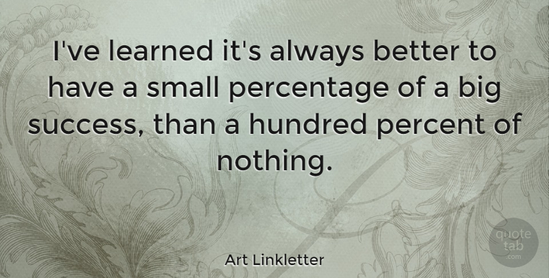 Art Linkletter Quote About Learning, Ive Learned, Hundred: Ive Learned Its Always Better...