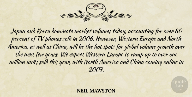 Neil Mawston Quote About Accounting, America, China, Coming, Dominate: Japan And Korea Dominate Market...